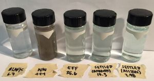 Comparison of blank sample, wastewater, final effluent, and post sedimentation wastewater
