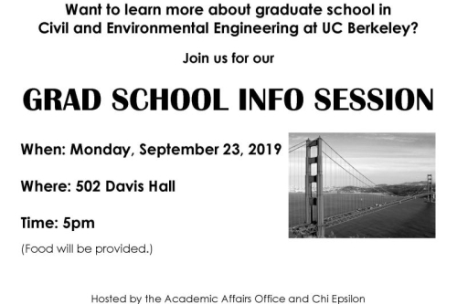 2019 Grad Info Night Flyer